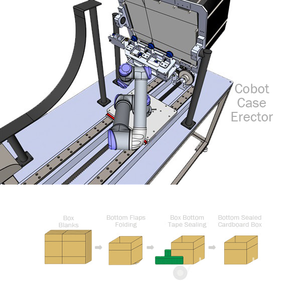 Carton Box Erector - Packaging Machine - 32