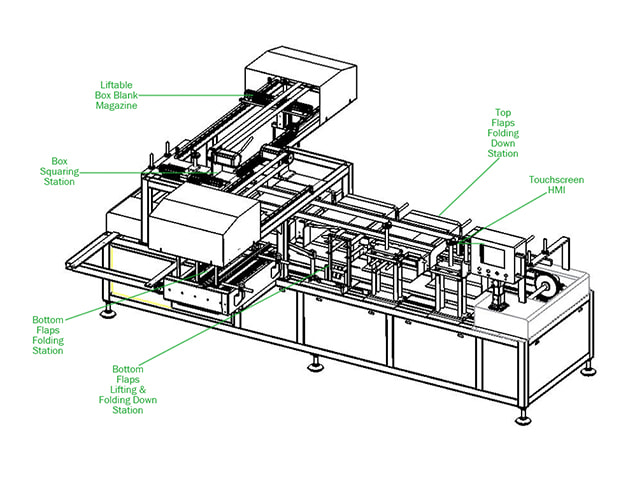 Pizza Box Folding Machine - Packaging Machine - 49