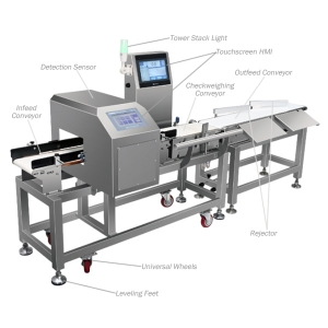 Metal Detector Checkweigher